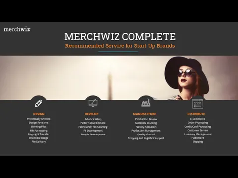 MERCHWIZ COMPLETE Recommended Service for Start Up Brands