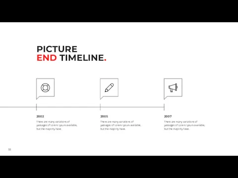 PICTURE END TIMELINE. 2002 There are many variations of passages
