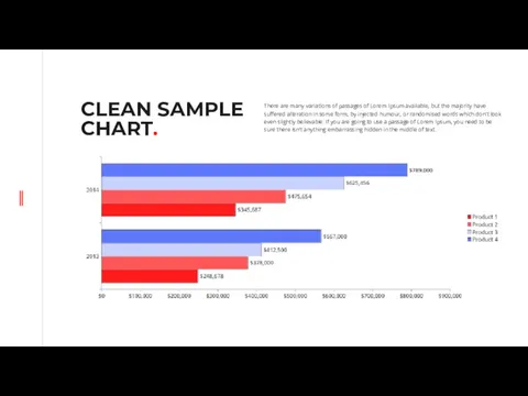 CLEAN SAMPLE CHART. There are many variations of passages of