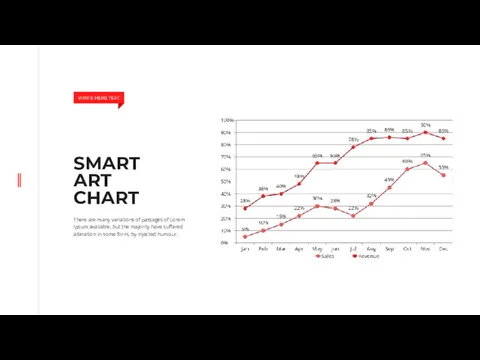 SMART ART CHART There are many variations of passages of