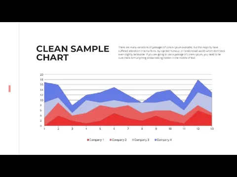 CLEAN SAMPLE CHART There are many variations of passages of