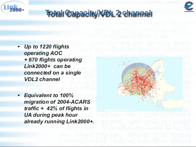 Total Capacity/VDL 2 channel Up to 1220 flights operating AOC