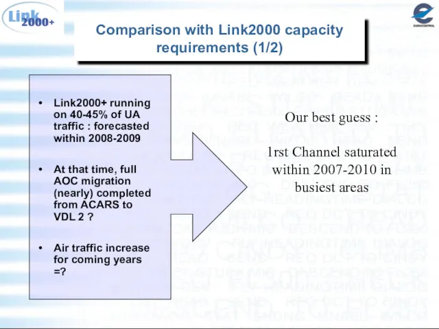 Comparison with Link2000 capacity requirements (1/2) Link2000+ running on 40-45% of UA traffic