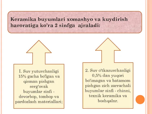 Keramika buyumlari xomashyo va kuydirish haroratiga ko'ra 2 sinfga ajraladi: