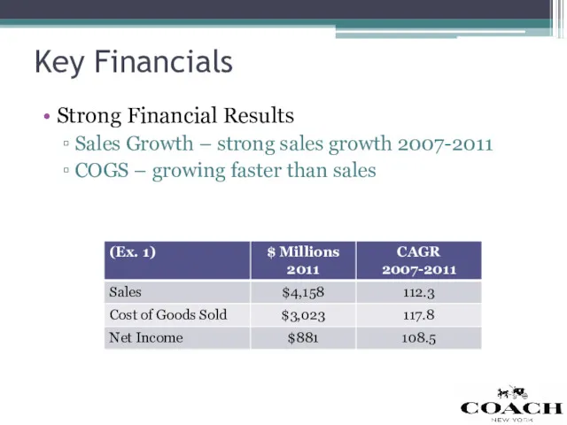 Key Financials Strong Financial Results Sales Growth – strong sales