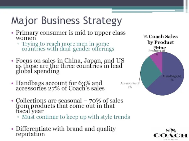 Major Business Strategy Primary consumer is mid to upper class