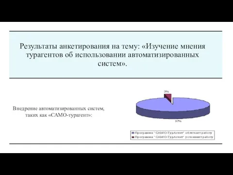 Результаты анкетирования на тему: «Изучение мнения турагентов об использовании автоматизированных систем». Внедрение автоматизированных