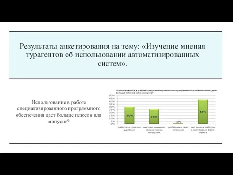 Результаты анкетирования на тему: «Изучение мнения турагентов об использовании автоматизированных