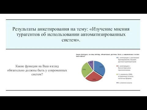 Результаты анкетирования на тему: «Изучение мнения турагентов об использовании автоматизированных