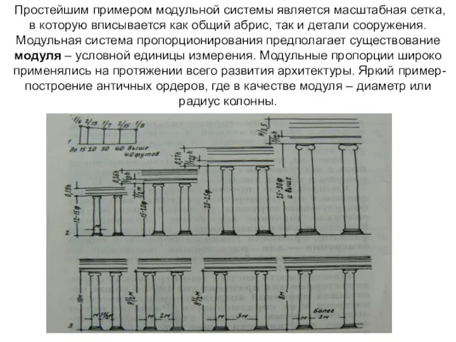 Простейшим примером модульной системы является масштабная сетка, в которую вписывается