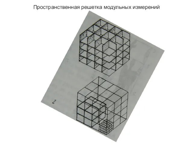 Пространственная решетка модульных измерений