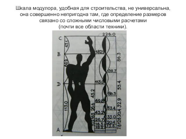 Шкала модулора, удобная для строительства, не универсальна, она совершенно непригодна