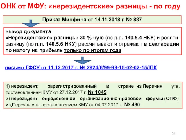 ОНК от МФУ: «нерезидентские» разницы - по году Приказ Минфина