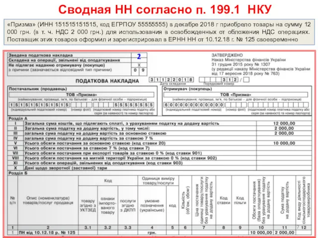 «Призма» (ИНН 151515151515, код ЕГРПОУ 55555555) в декабре 2018 г