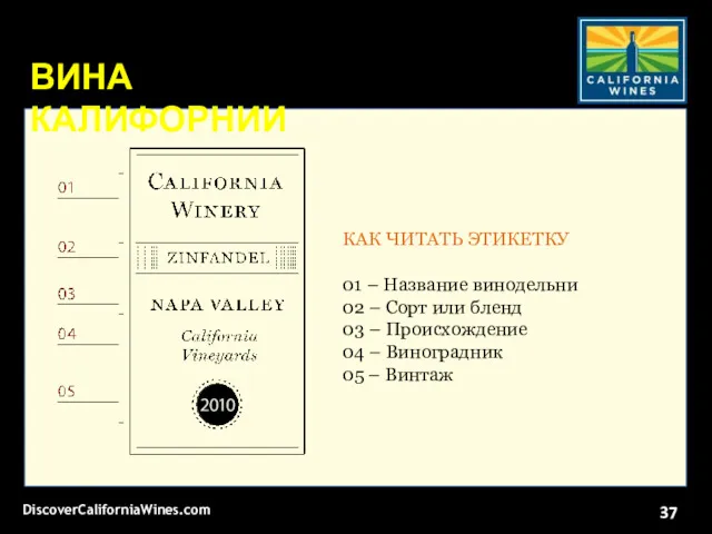 КАК ЧИТАТЬ ЭТИКЕТКУ 01 – Название винодельни 02 – Сорт