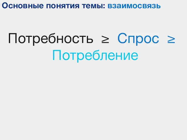 Основные понятия темы: взаимосвязь Потребность ≥ Спрос ≥ Потребление