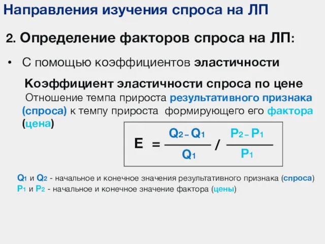 Направления изучения спроса на ЛП 2. Определение факторов спроса на