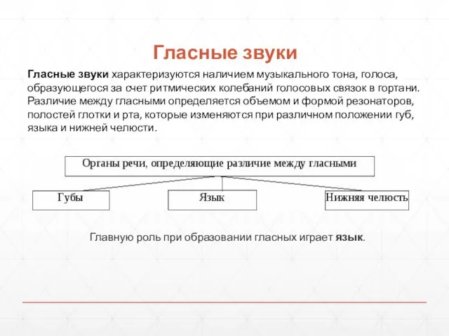 Гласные звуки Гласные звуки характеризуются наличием музыкального тона, голоса, образующегося