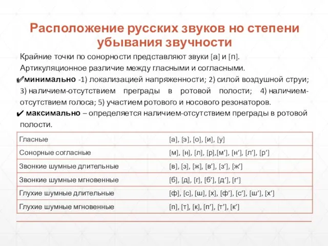 Расположение русских звуков но степени убывания звучности Крайние точки по