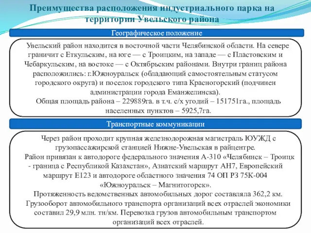 Преимущества расположения индустриального парка на территории Увельского района Географическое положение