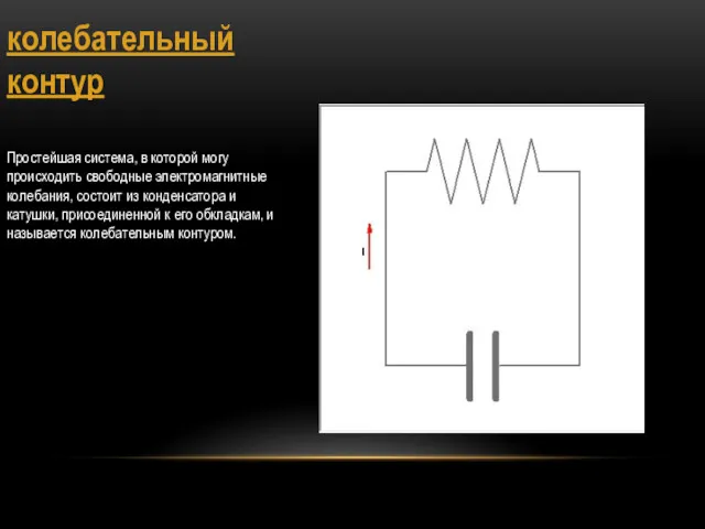 колебательный контур Простейшая система, в которой могу происходить свободные электромагнитные