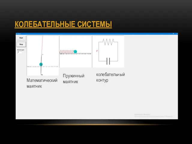 КОЛЕБАТЕЛЬНЫЕ СИСТЕМЫ Математический маятник колебательный контур Пружинный маятник