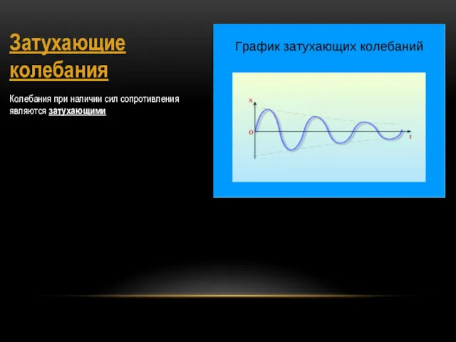 Затухающие колебания Колебания при наличии сил сопротивления являются затухающими