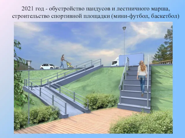 2021 год - обустройство пандусов и лестничного марша, строительство спортивной площадки (мини-футбол, баскетбол)