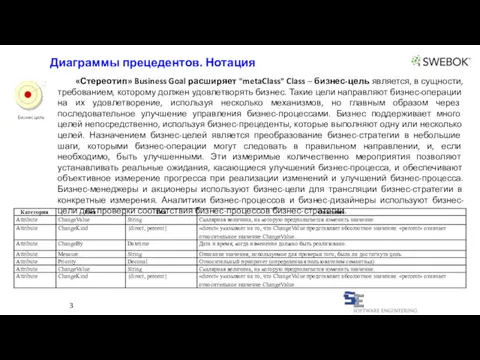 3 «Стереотип» Business Goal расширяет "metaClass" Class – бизнес-цель является,