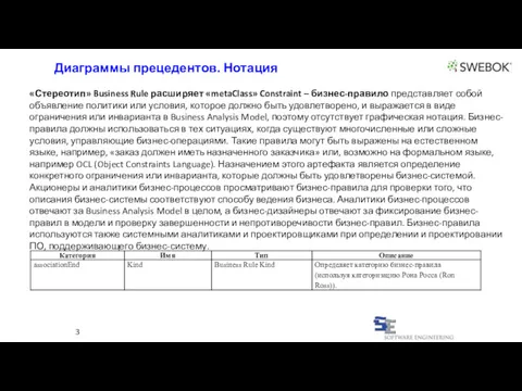 3 «Стереотип» Business Rule расширяет «metaClass» Constraint – бизнес-правило представляет