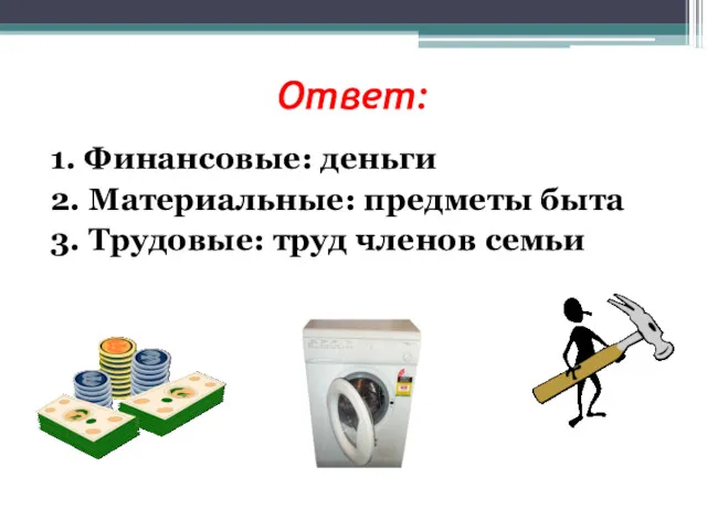 Ответ: 1. Финансовые: деньги 2. Материальные: предметы быта 3. Трудовые: труд членов семьи