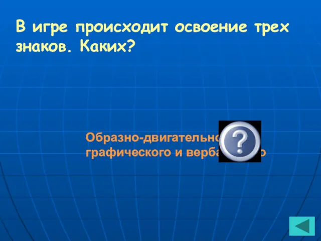 В игре происходит освоение трех знаков. Каких? Образно-двигательного, графического и вербального