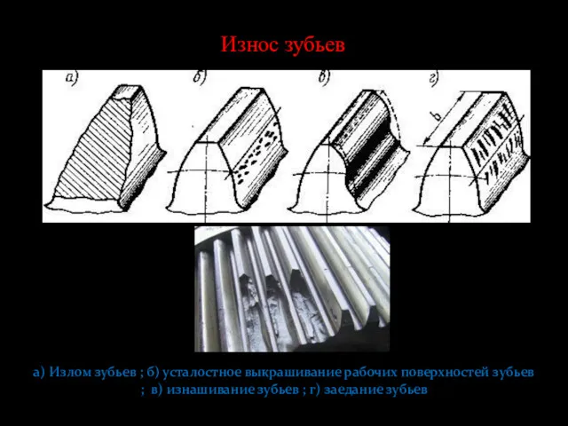 Износ зубьев а) Излом зубьев ; б) усталостное выкрашивание рабочих