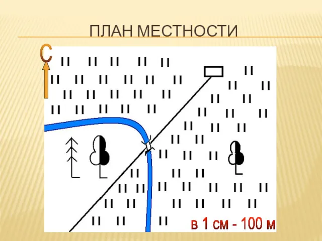 ПЛАН МЕСТНОСТИ С в 1 см - 100 м