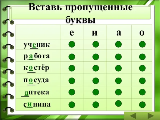 Вставь пропущенные буквы ник е р бота а о о