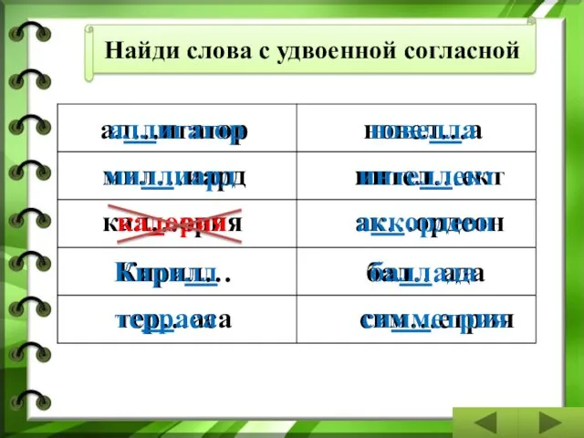 Найди слова с удвоенной согласной бал…ада баллада ал…игатор аллигатор мил…иард