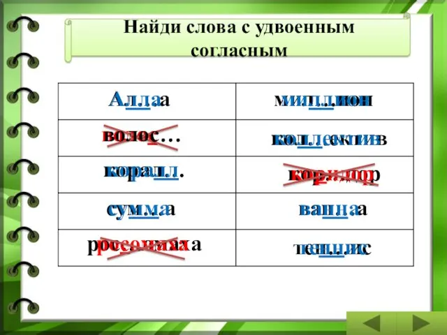 Найди слова с удвоенным согласным волос волос… мил…ион миллион Ал…а