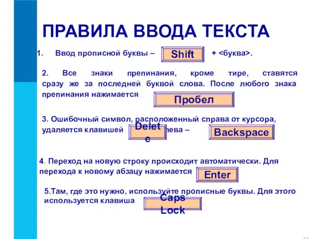 ПРАВИЛА ВВОДА ТЕКСТА Ввод прописной буквы – + . 2.