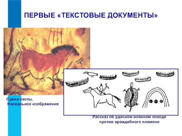 ПЕРВЫЕ «ТЕКСТОВЫЕ ДОКУМЕНТЫ» Сцена охоты. Наскальное изображение Рассказ об удачном военном походе против враждебного племени