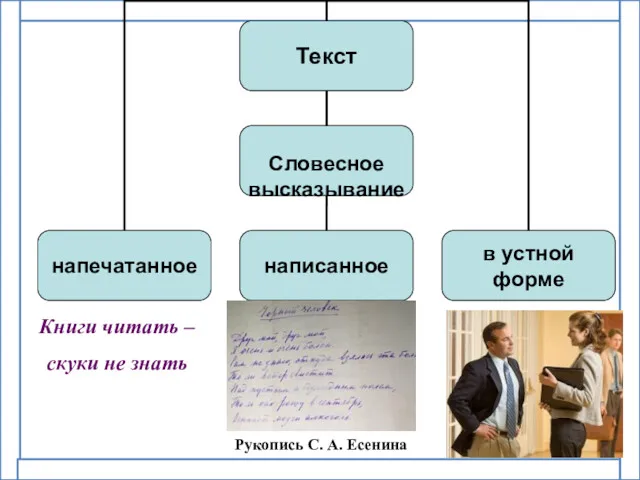 Книги читать – скуки не знать Рукопись С. А. Есенина