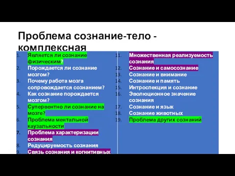 Проблема сознание-тело - комплексная