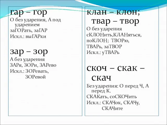 гар – гор О без ударения, А под ударением заГОРать,