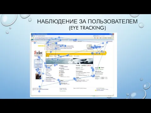 НАБЛЮДЕНИЕ ЗА ПОЛЬЗОВАТЕЛЕМ (EYE TRACKING)