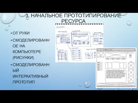 3. НАЧАЛЬНОЕ ПРОТОТИПИРОВАНИЕ РЕСУРСА ОТ РУКИ СМОДЕЛИРОВАННОЕ НА КОМПЬЮТЕРЕ (РИСУНКИ) СМОДЕЛИРОВАННЫЙ ИНТЕРАКТИВНЫЙ ПРОТОТИП