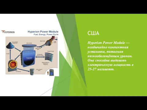 США Hyperion Power Module — необычайно компактная установка, питаемая низкообогащённым