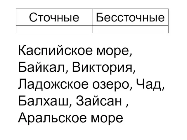 Каспийское море, Байкал, Виктория, Ладожское озеро, Чад, Балхаш, Зайсан , Аральское море