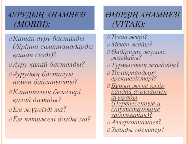 АУРУДЫҢ АНАМНЕЗІ (MORBI): Қашан ауру басталды (бірінші симптомадарды қашан сезді)?