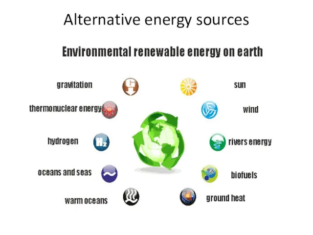 Alternative energy sources