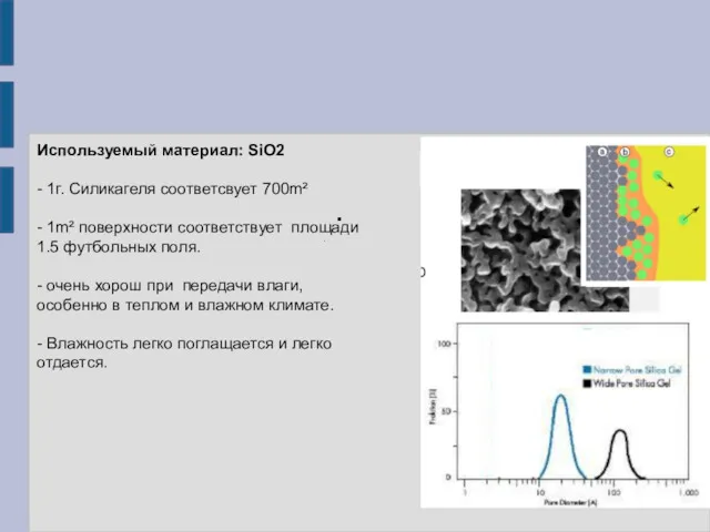 Используемый материал: SiO2 - 1г. Силикагеля соответсвует 700m² - 1m²