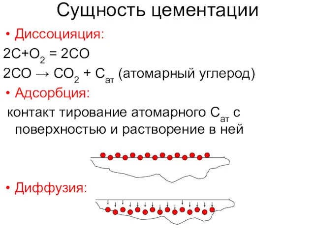 Сущность цементации Диссоцияция: 2С+О2 = 2СО 2СО → СО2 +